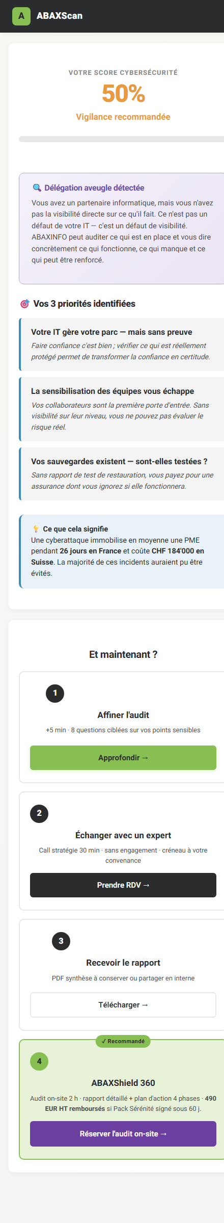 ABAXScan v1.1 — résultat avec 4 portes dont ABAXShield 360
